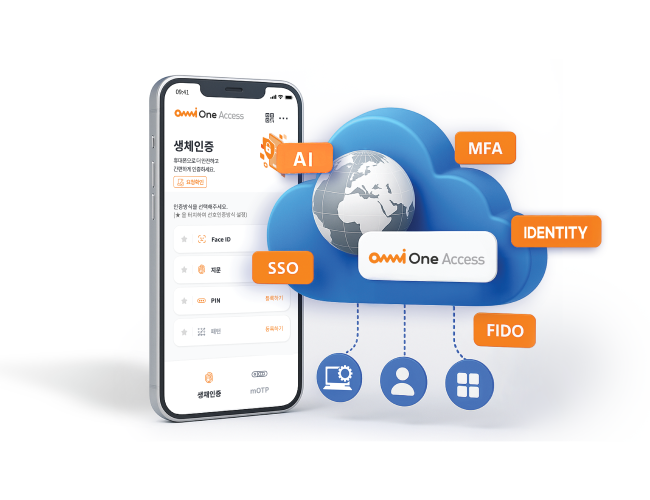 OmniOne Access