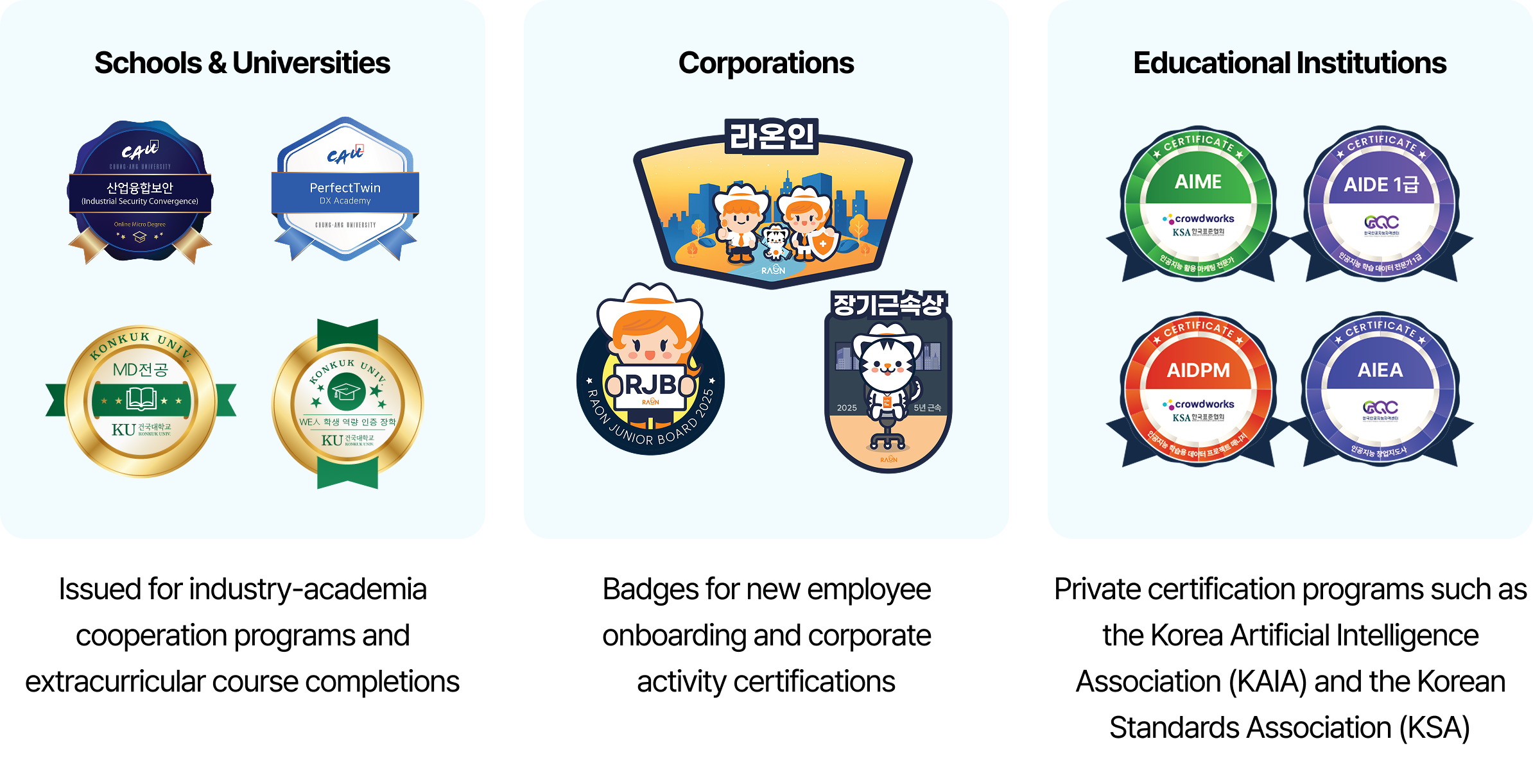 Use cases of the OmniOne Badge platform
