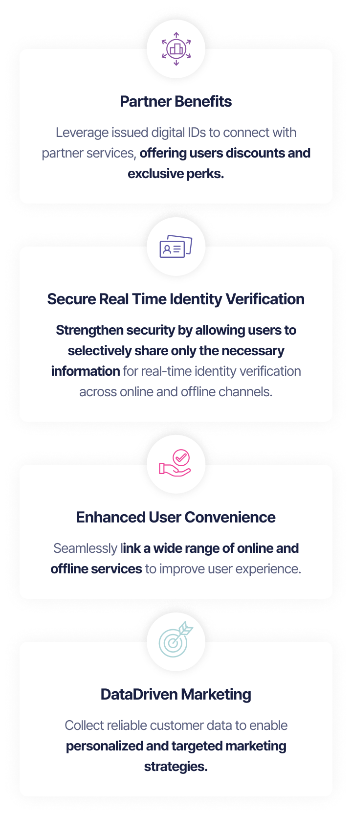 Benefits of the OmniOne Digital ID platform