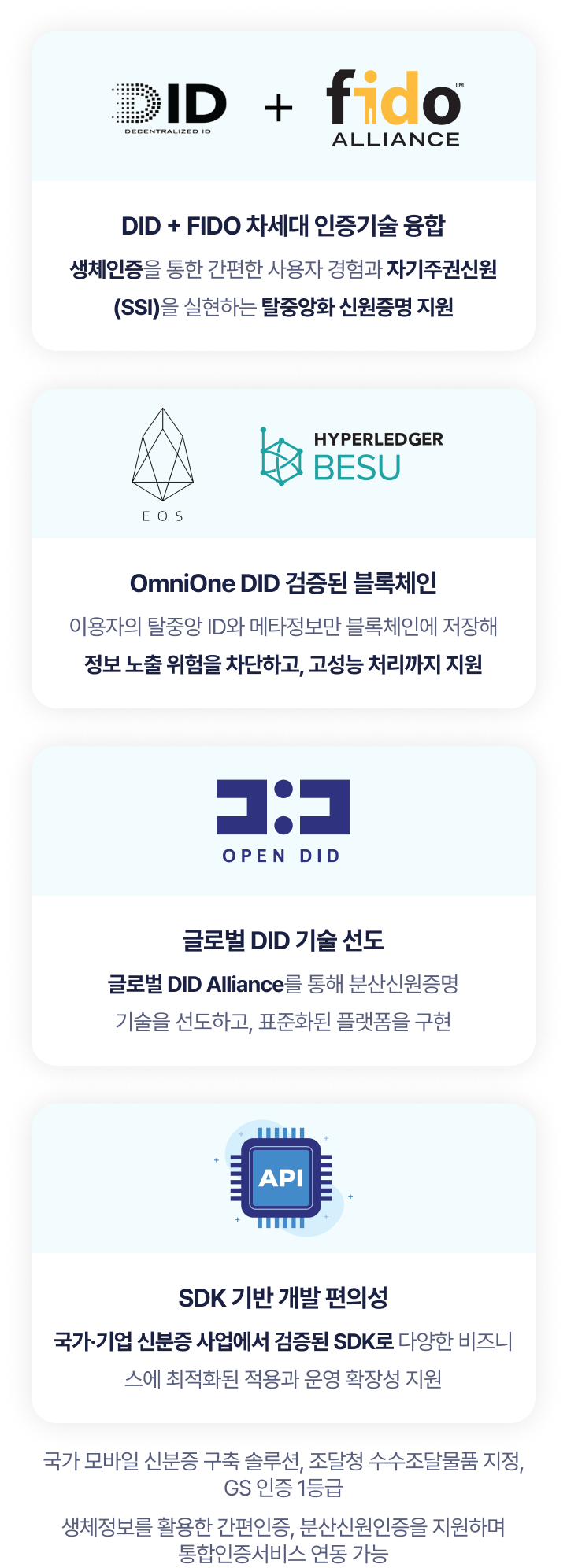 OmniOne Enterprise 플랫폼 특장점 설명